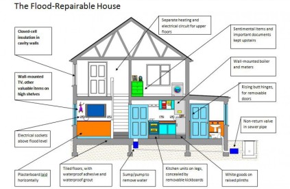 cropped-cropped-repairable-house-image.jpg